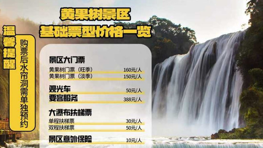 黄果树景区 AAAAA景区